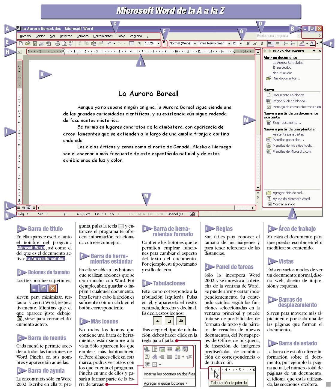 Tomada de: https://www.areatecnologia.com/TECNOLOGIA%20EN%20IMAGENES/PARTES%20DE%20UNA%20VENTANA%20DE%20WORD.htm
